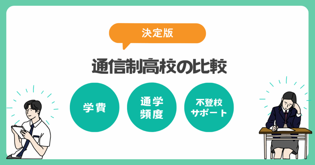 通信制高校の比較