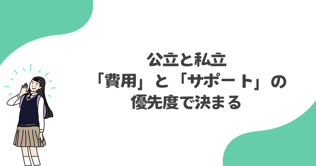 公立と私立は「費用」と「サポート」の優先度で決まる