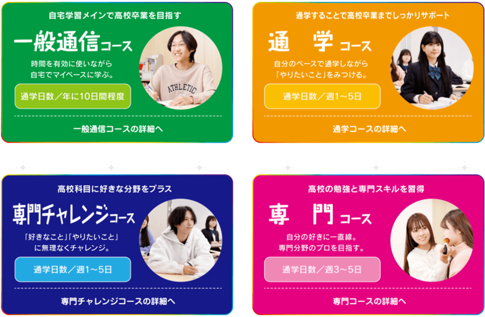ヒューマンキャンパス高等学校コース