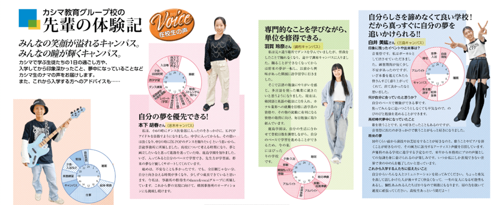 鹿島学園高等学校卒業生