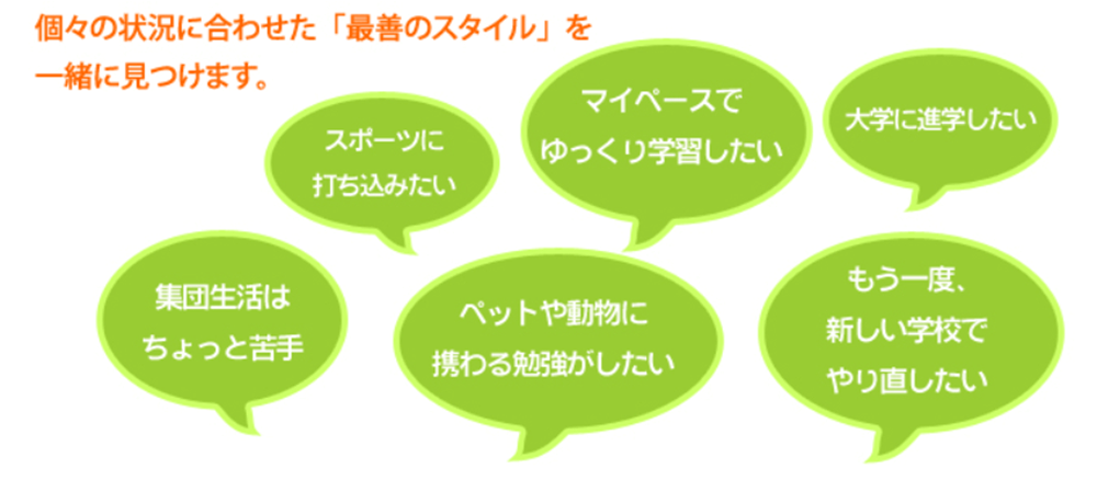 日本ウェルネス高等学校