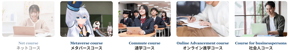 勇志国際高等学校各コース