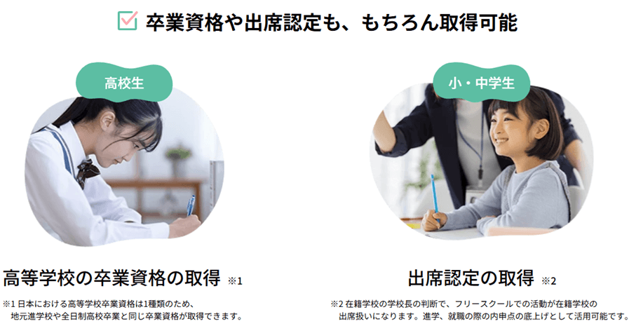 will学園中等部